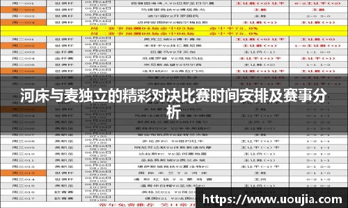 河床与麦独立的精彩对决比赛时间安排及赛事分析