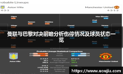 曼联与巴黎对决前瞻分析伤停情况及球员状态一览