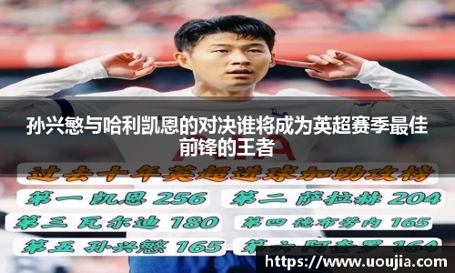 孙兴慜与哈利凯恩的对决谁将成为英超赛季最佳前锋的王者